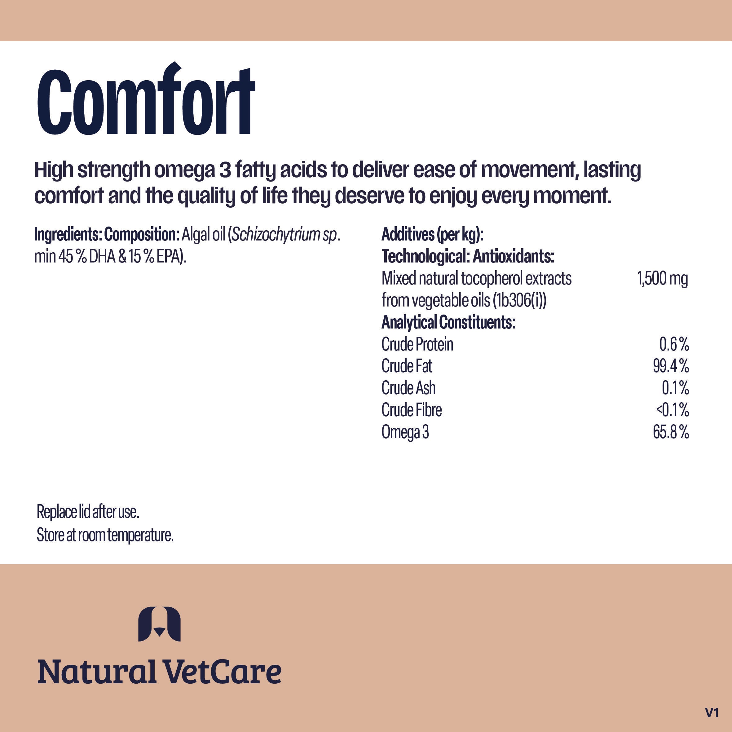 Product and ingredients composition label for 'Comfort' by Natural VetCare with text and branding.