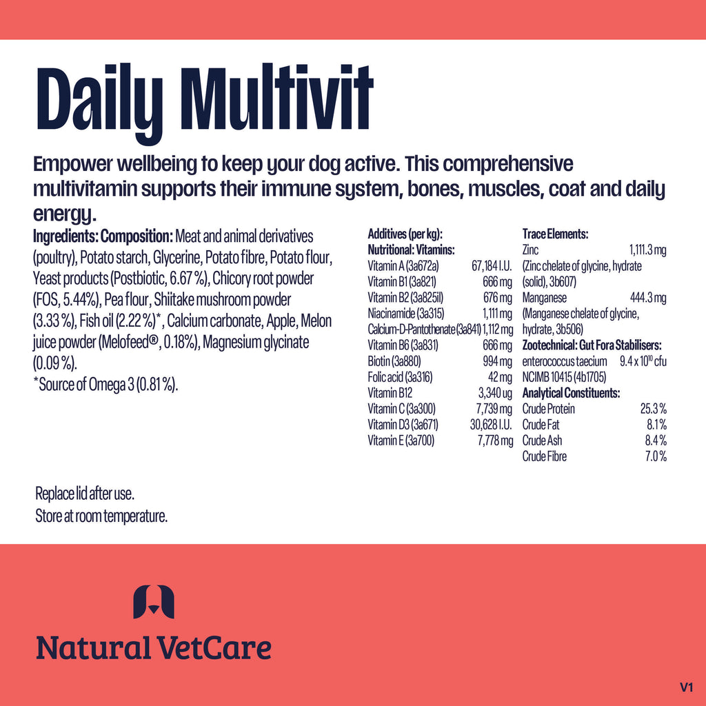 Daily Multivit label for a dog supplement with ingredients and Natural VetCare branding.
