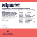 Daily Multivit label for a dog supplement with ingredients and Natural VetCare branding.