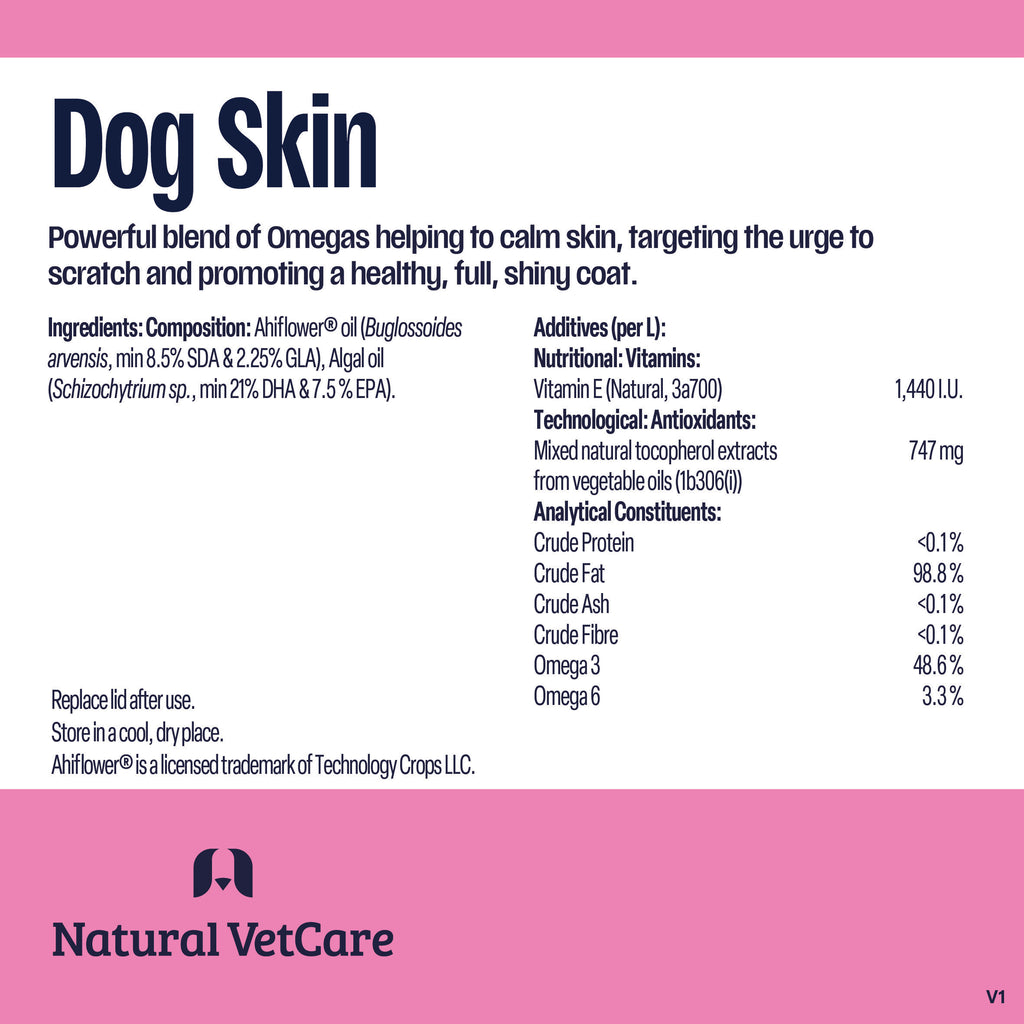 Natural VetCare Dog Skin care supplement product label with ingredients and benefits on a white background