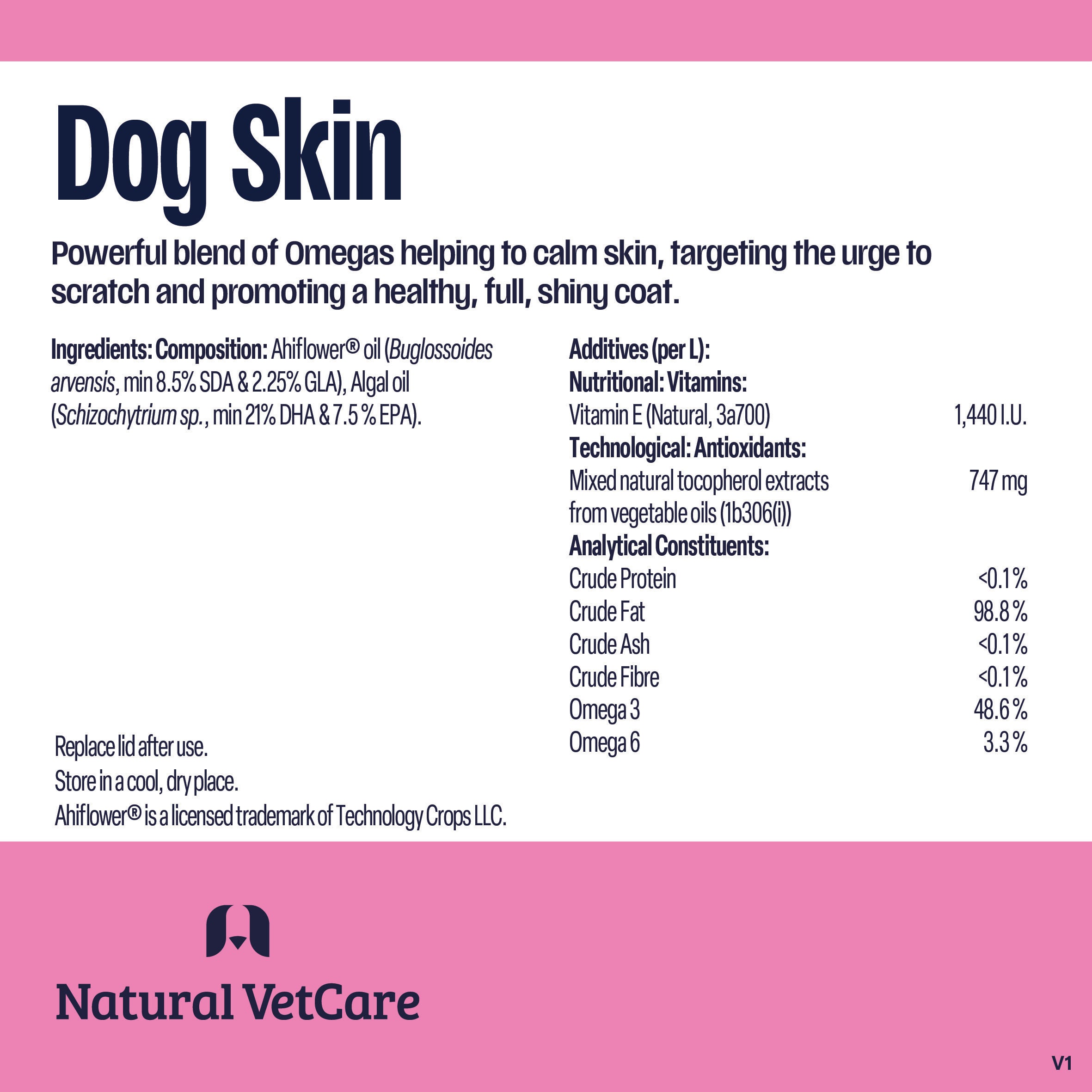 Natural VetCare Dog Skin care supplement product label with ingredients and benefits on a white background