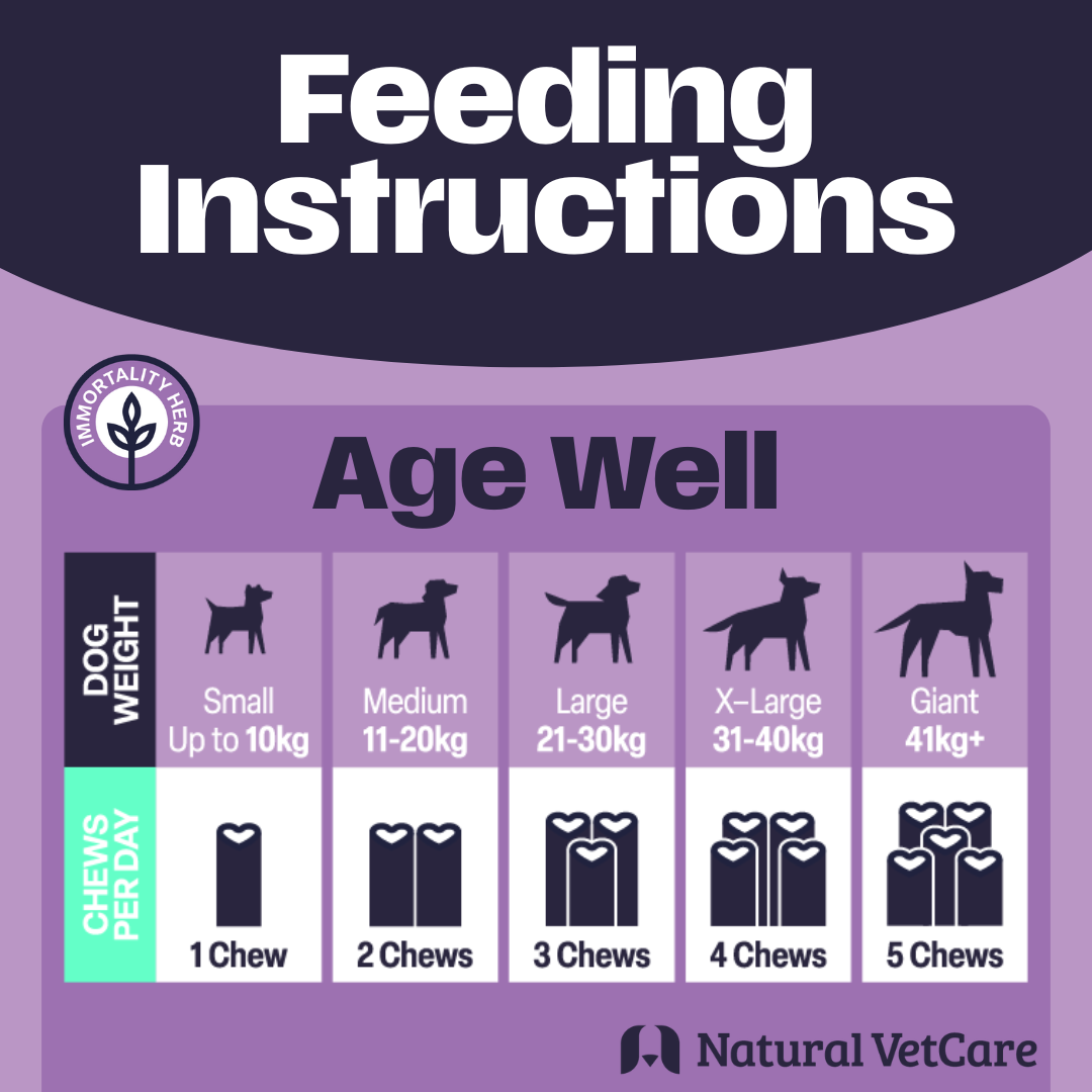 Feeding instructions - Age Well