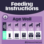 Feeding instructions chart and weight categories for dogs for Natural VetCare Age Well supplement chews  on a purple background.