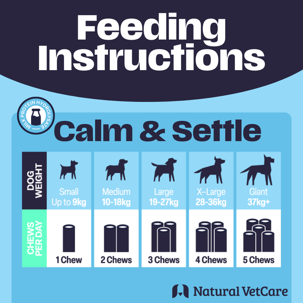 Feeding instructions for Natural VetCare Calm & Settle dog chews with weight guidelines on a blue background.