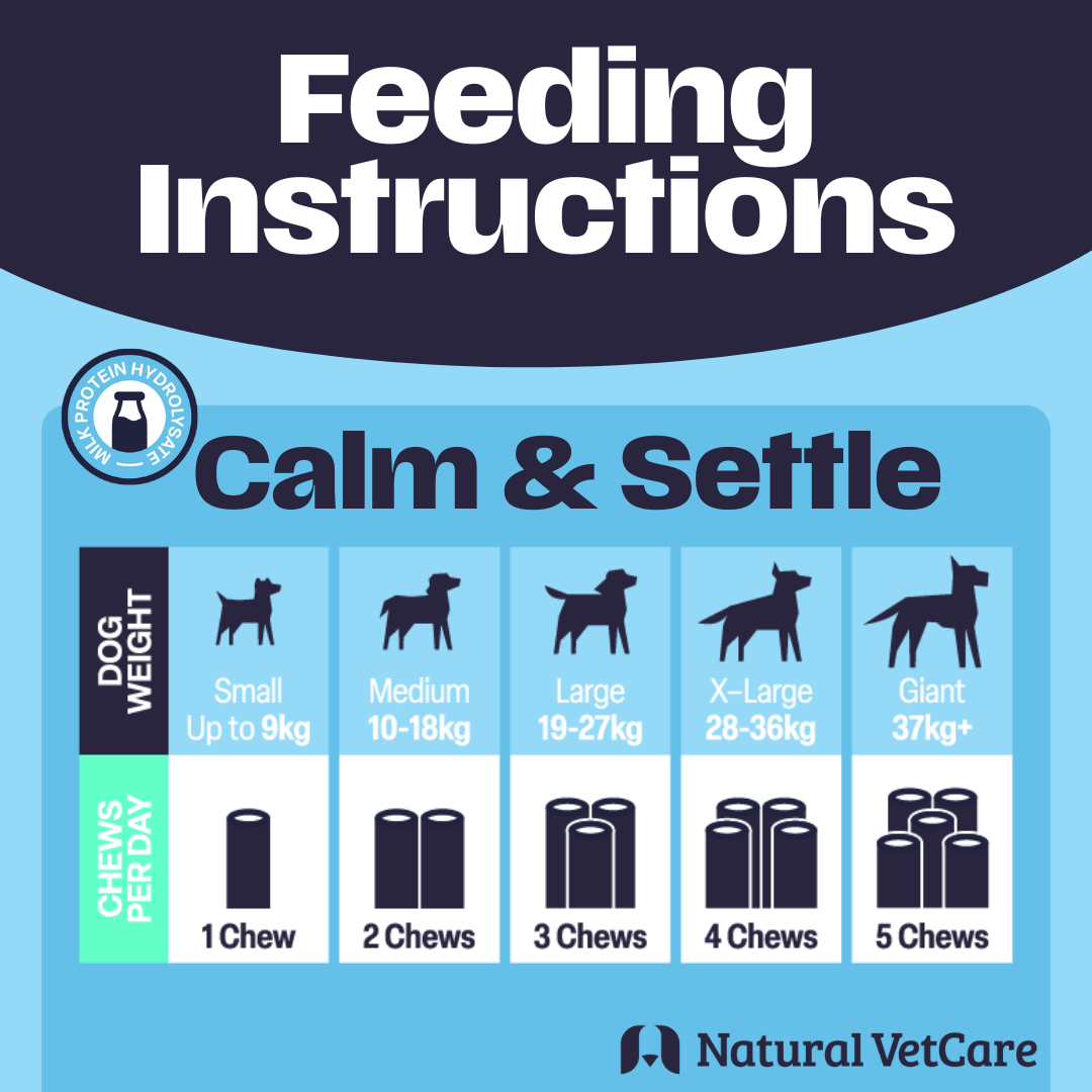 Feeding instructions for Natural VetCare Calm & Settle dog chews with weight guidelines on a blue background.