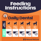 Feeding instructions for Daily Dental chews by Natural VetCare on an orange and navy background.