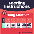 Feeding instructions for Natural VetCare Daily Multivit dog chews with Natural VetCare logo.