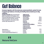 Product information and ingredient composition for Natural VetCare Gut Balance supplement chews.
