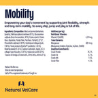 Details of Natural VetCare Mobility ingredients and composition