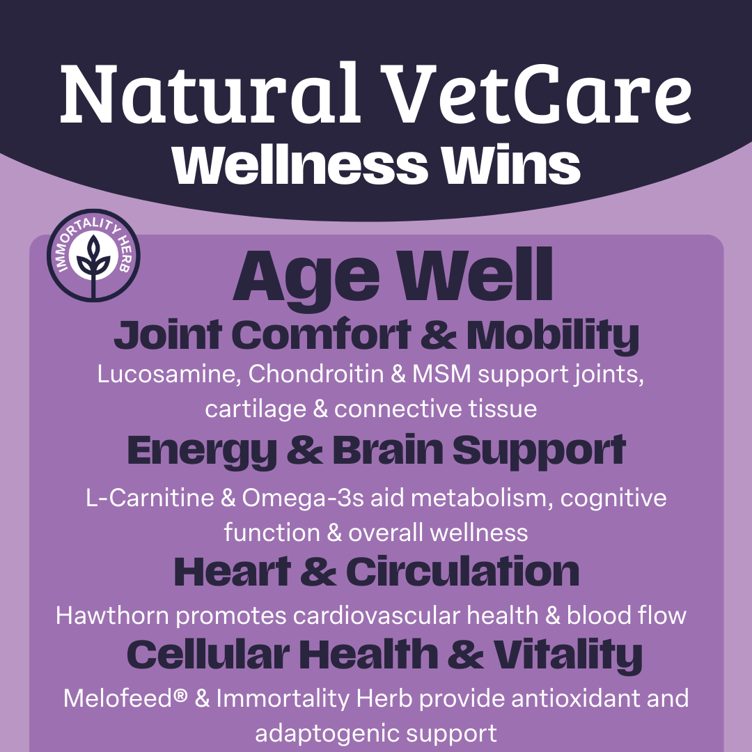 Natural VetCare Age Well supplement Wellness Wins with product benefits listed on a purple background.