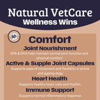 Natural VetCare Wellness Wins about joint nourishment, active & supple joint capsules, heart health, and immune support for the Comfort supplement